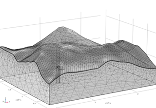 Numerical modelling in volcano geodesy